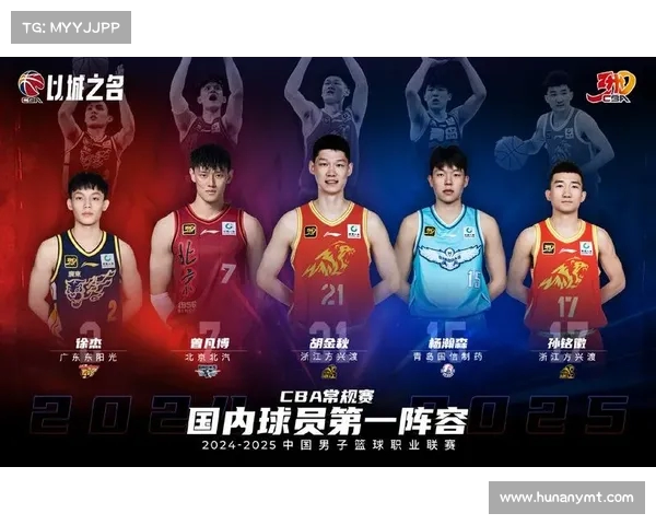 CBA赛场英雄,谁能成为赛季MVP? CBA赛场英雄,谁能成为赛季MVP?