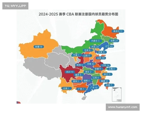 CBA赛季开局:球队排名你怎么看? CBA赛季开局:球队排名你怎么看?