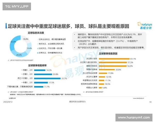 中国足球赛事中的关键数据与分析 中国足球赛事中的关键数据与分析