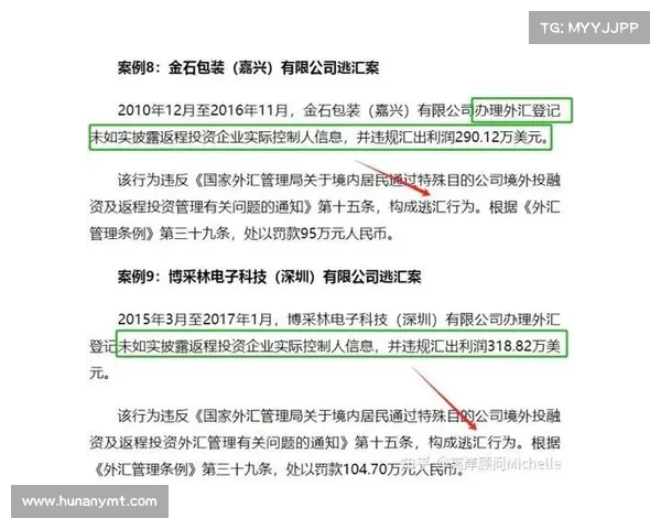 青岛企业外汇违规获利遭罚,外汇局严厉回应背后原因解析(青岛外汇局咨询电话) 青岛企业外汇违规获利遭罚,外汇局严厉回应背后原因解析(青岛外汇局咨询电话)