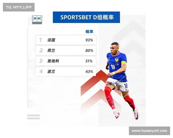 乌克兰欧洲杯前景分析:晋级淘汰赛可期,但进难度巨大(乌克兰欧洲杯晋级之路) 乌克兰欧洲杯前景分析:晋级淘汰赛可期,但进难度巨大(乌克兰欧洲杯晋级之路)